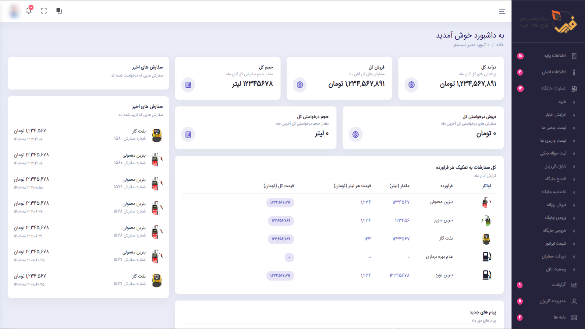 Farid-Petro · Enterprise Web App